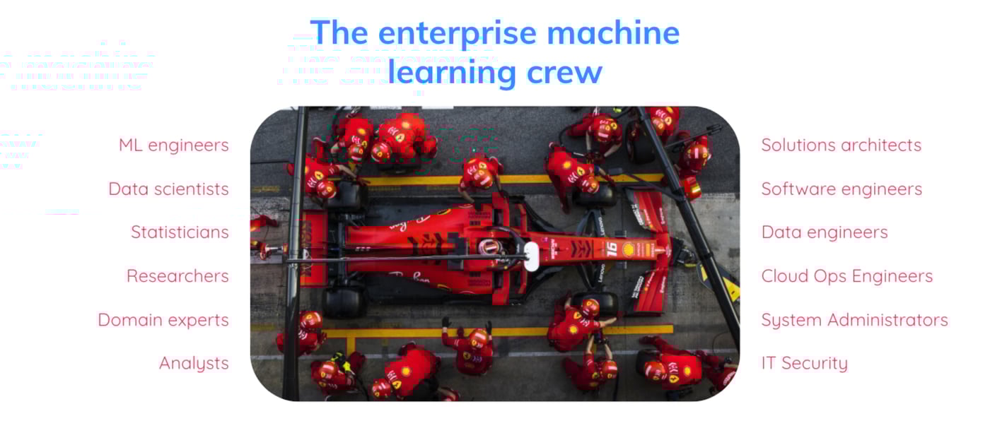 Building a Balanced Machine Learning Team